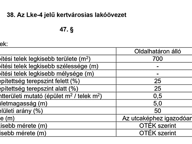 Törökbálint-Tükörhegy jelenleg legjobb ár-érték arányú építési telke eladó! #4