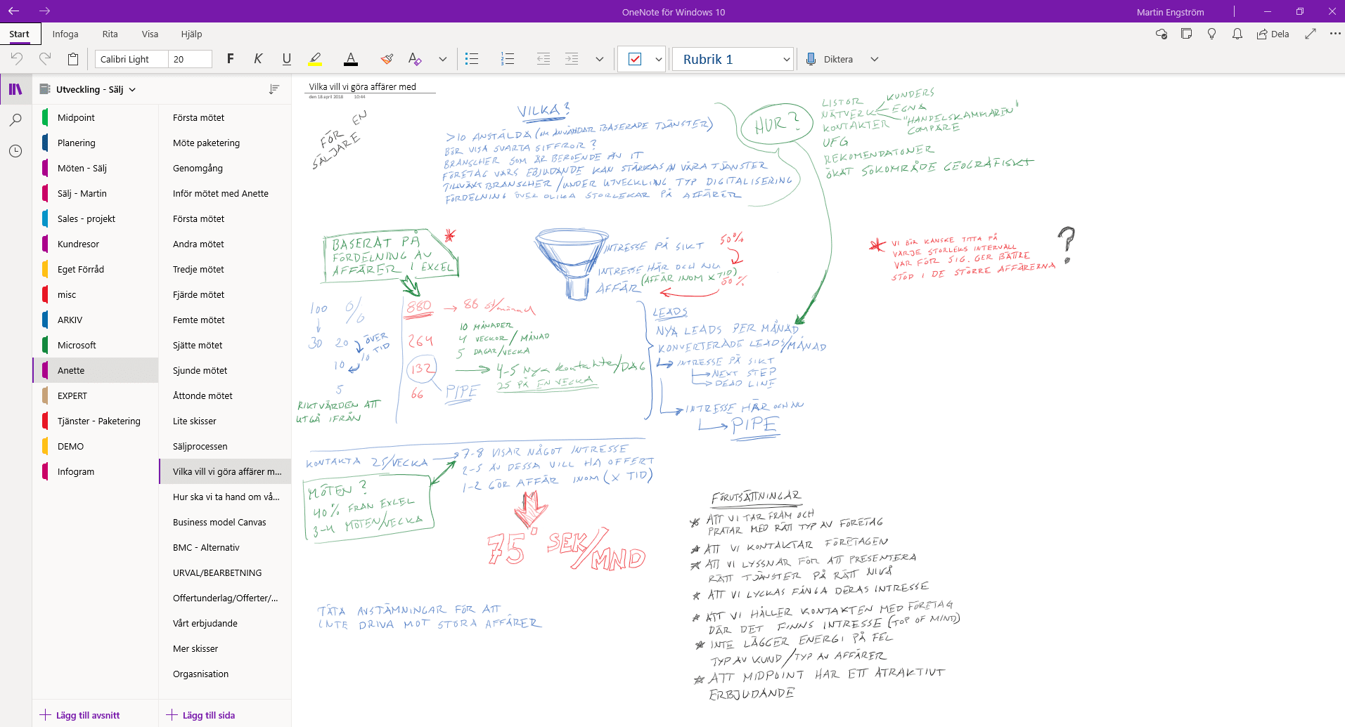 Onenote Logga Organisera dina tankar med Microsoft OneNote — Midpoint