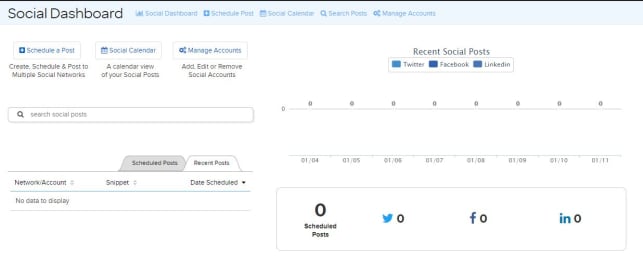 Social Media dashboard with a display for page metrics and links to the Social Media Calendar and Socialize posting.