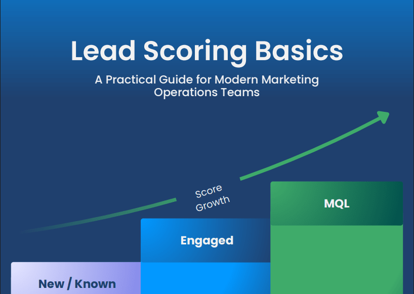 Lead Scoring Basics thumbnail