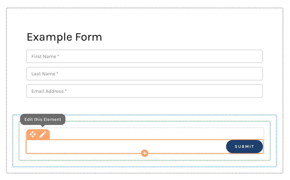 Submit Button Wrappers