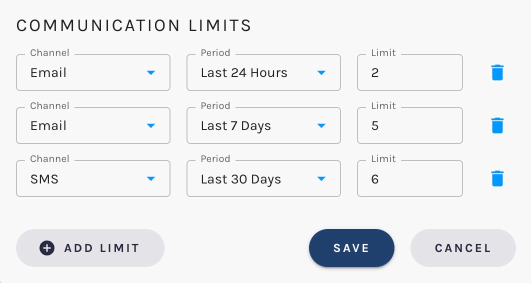 Paminga Communication Limits