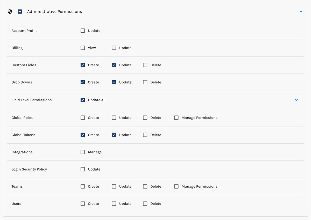 Paminga – Administrative Permissions