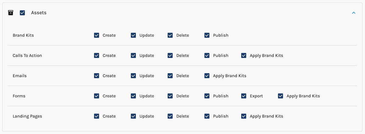 Paminga – Asset Permissions