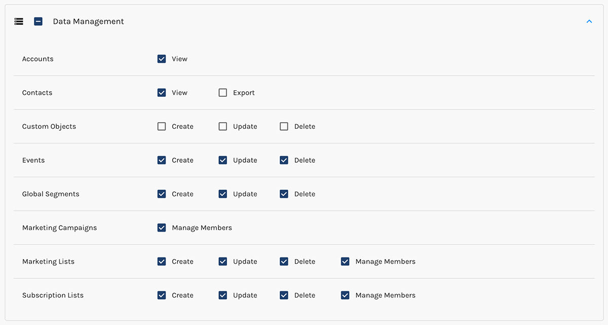Paminga – Data Management Permissions
