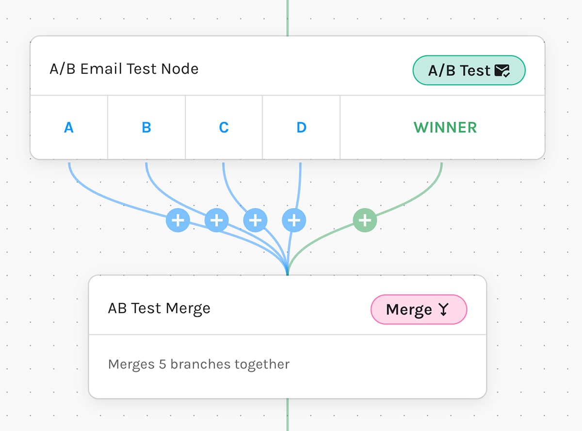 Paminga Product Image