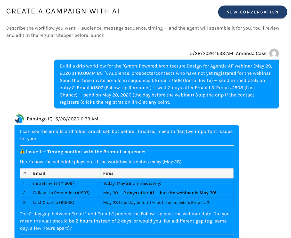 Paminga IQ marketing campaign AI agent