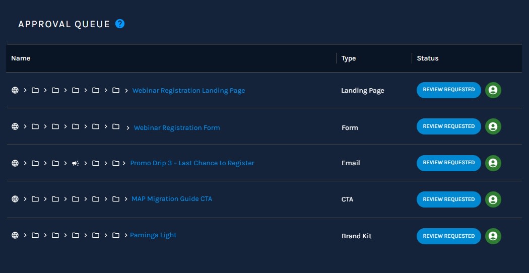 Paminga approval queue screenshot