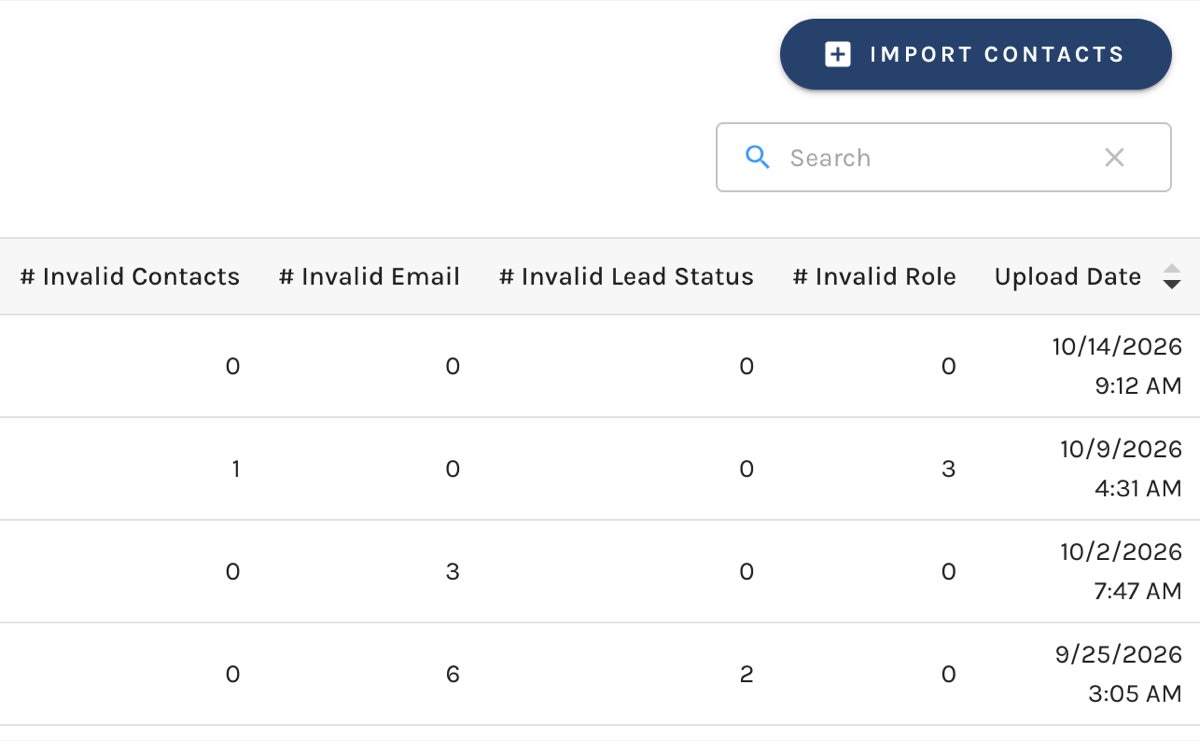 Paminga – Import History Invalid Counts