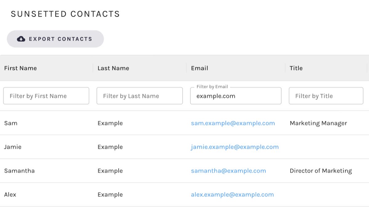 Paminga – Sunsetted Contacts