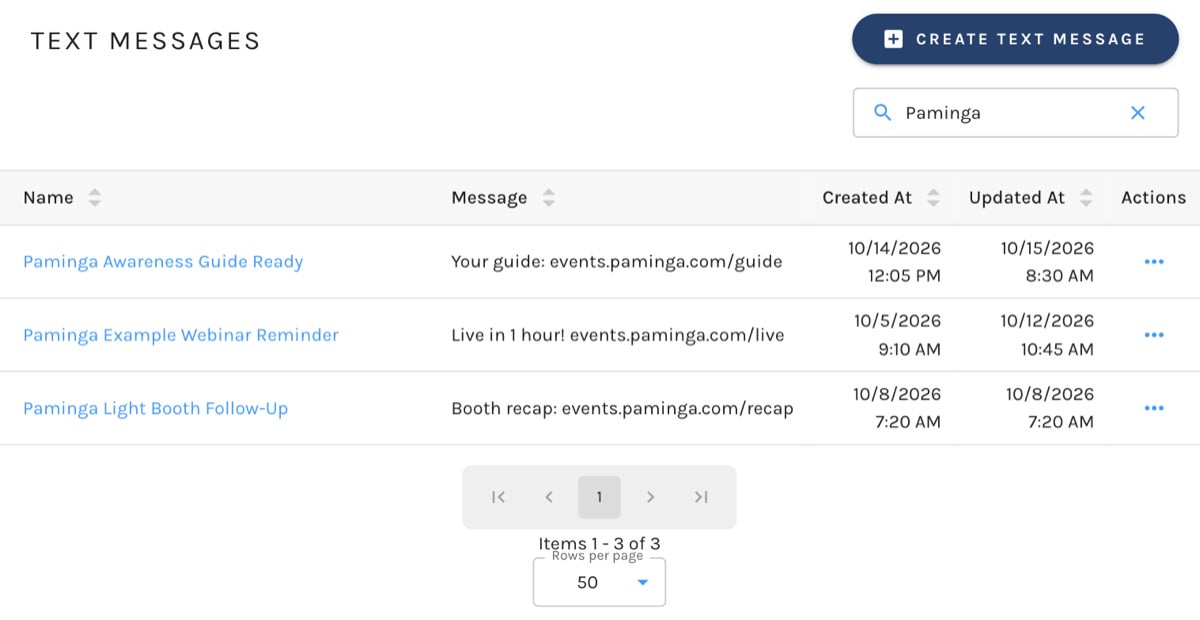 Text Messages list with Name, Message, Created At, and Updated At columns