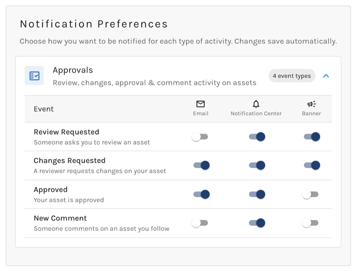 Notification Preferences