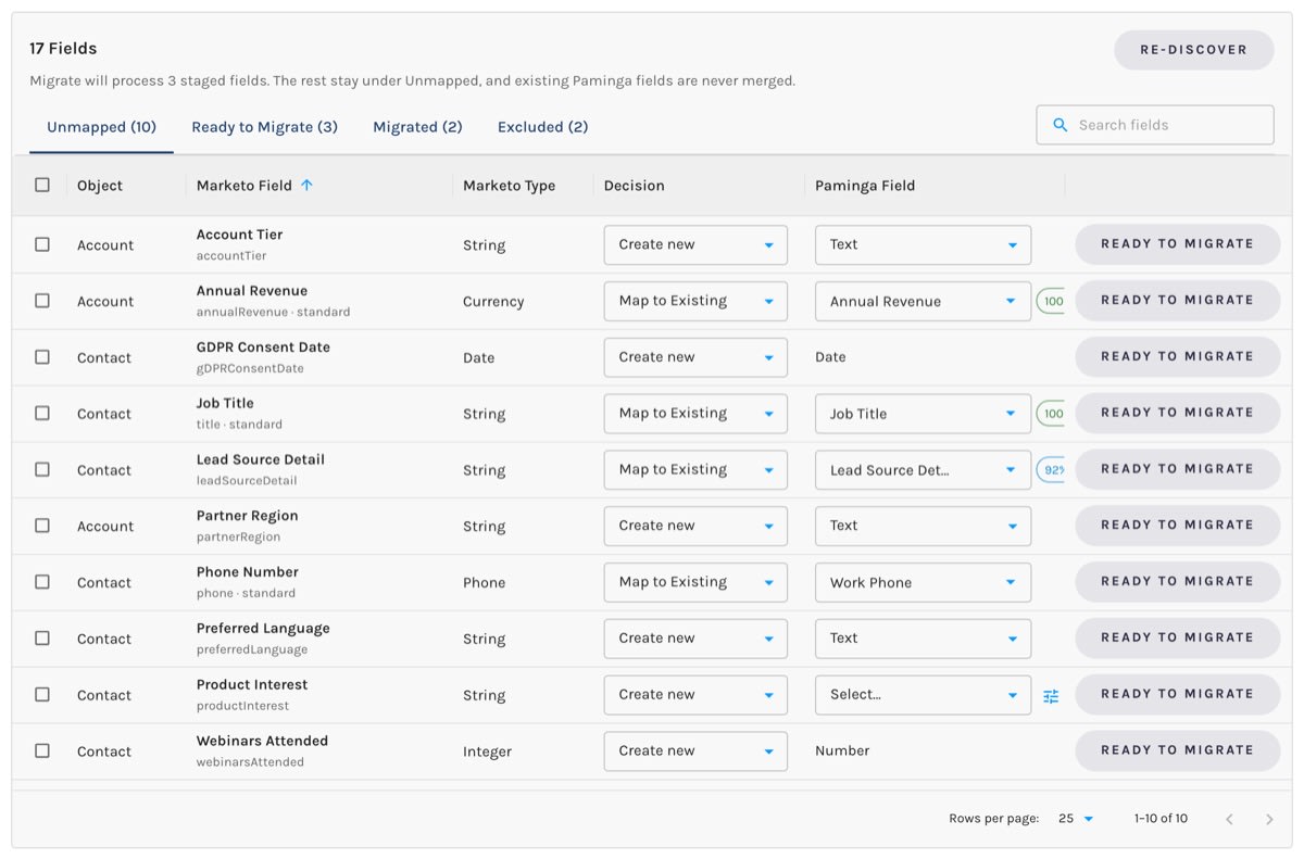 Migration Center fields grid