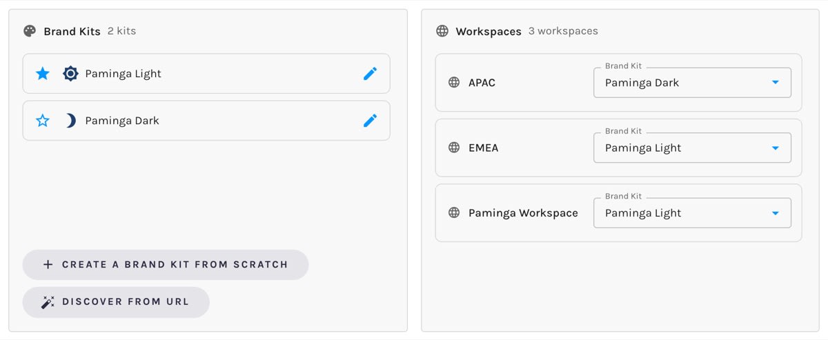 Migration Center Brand Kits and Workspaces