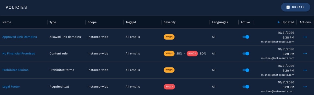 Paminga – Pre-send Policies