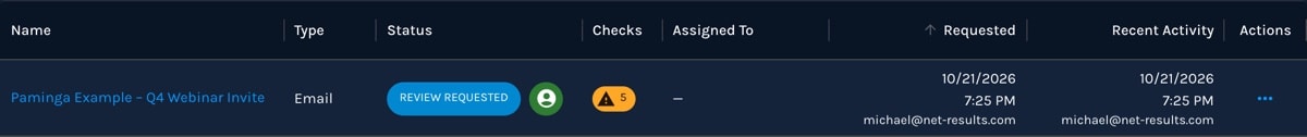 Paminga – Approval Queue Checks Column