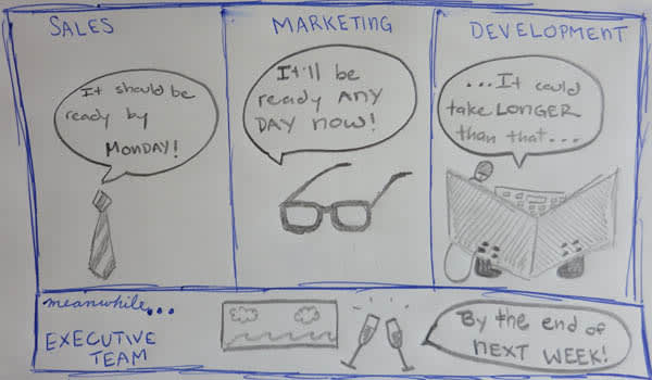 The Truth About Deadlines