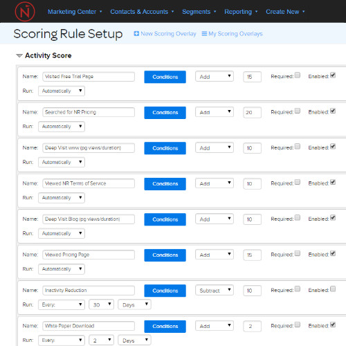 Net-Results lead scoring