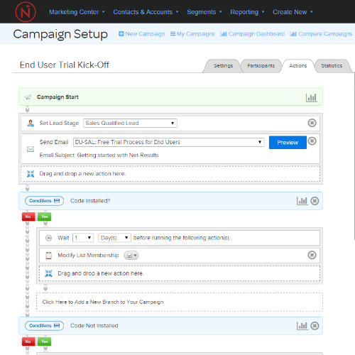 Net-Results marketing automation campaign setup