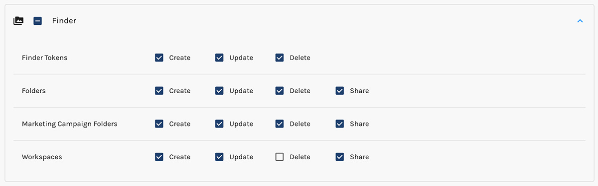 Paminga – Finder Permissions