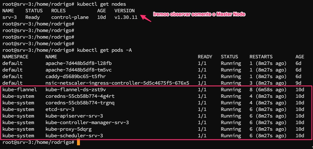Commands_Pods_Kubernetes_Cluster
