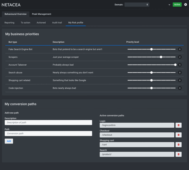 Netacea Dashboard – Risk Profile