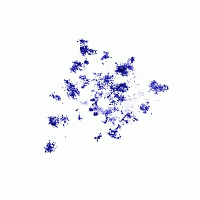 Word embedding tsne