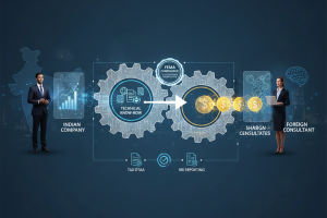 Shares for Services: A Guide to Non-Cash Allotment for Foreign Consultants