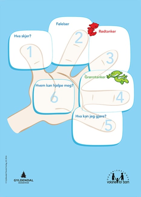 HJELPEHÅNDEN FLIP-OVER