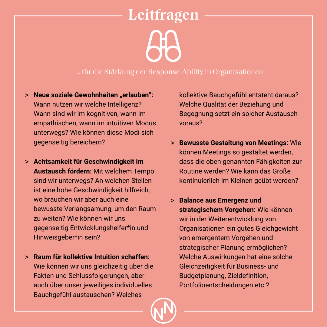 Leitfragen für die Stärkung der Response-Ability in Organisationen