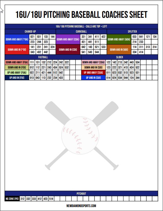 Filtered Coaches Sheet