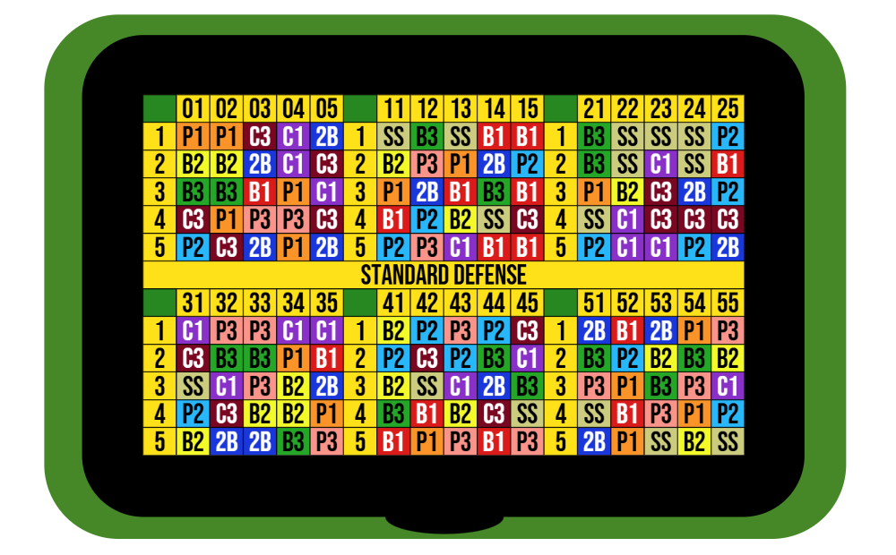 6x5x5 Grid Wristband