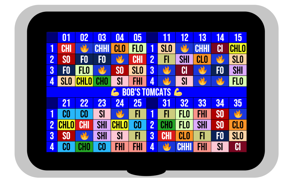 4x5x4 Grid Wristband w/emojis