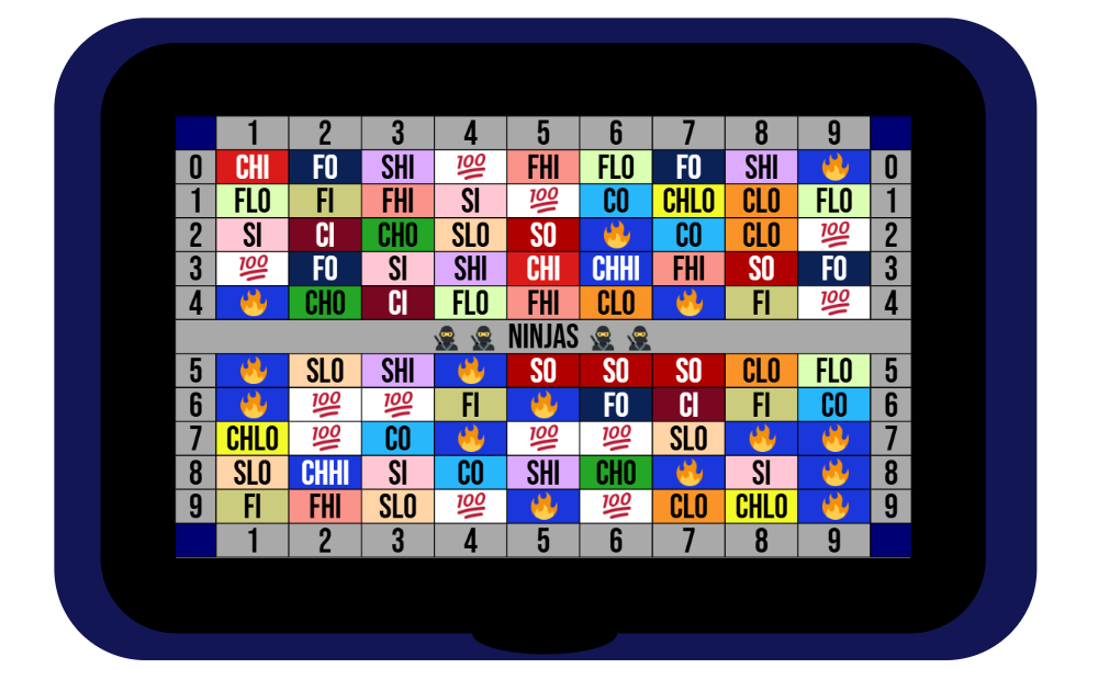 1x10x10 Grid Wristband w/ emojis