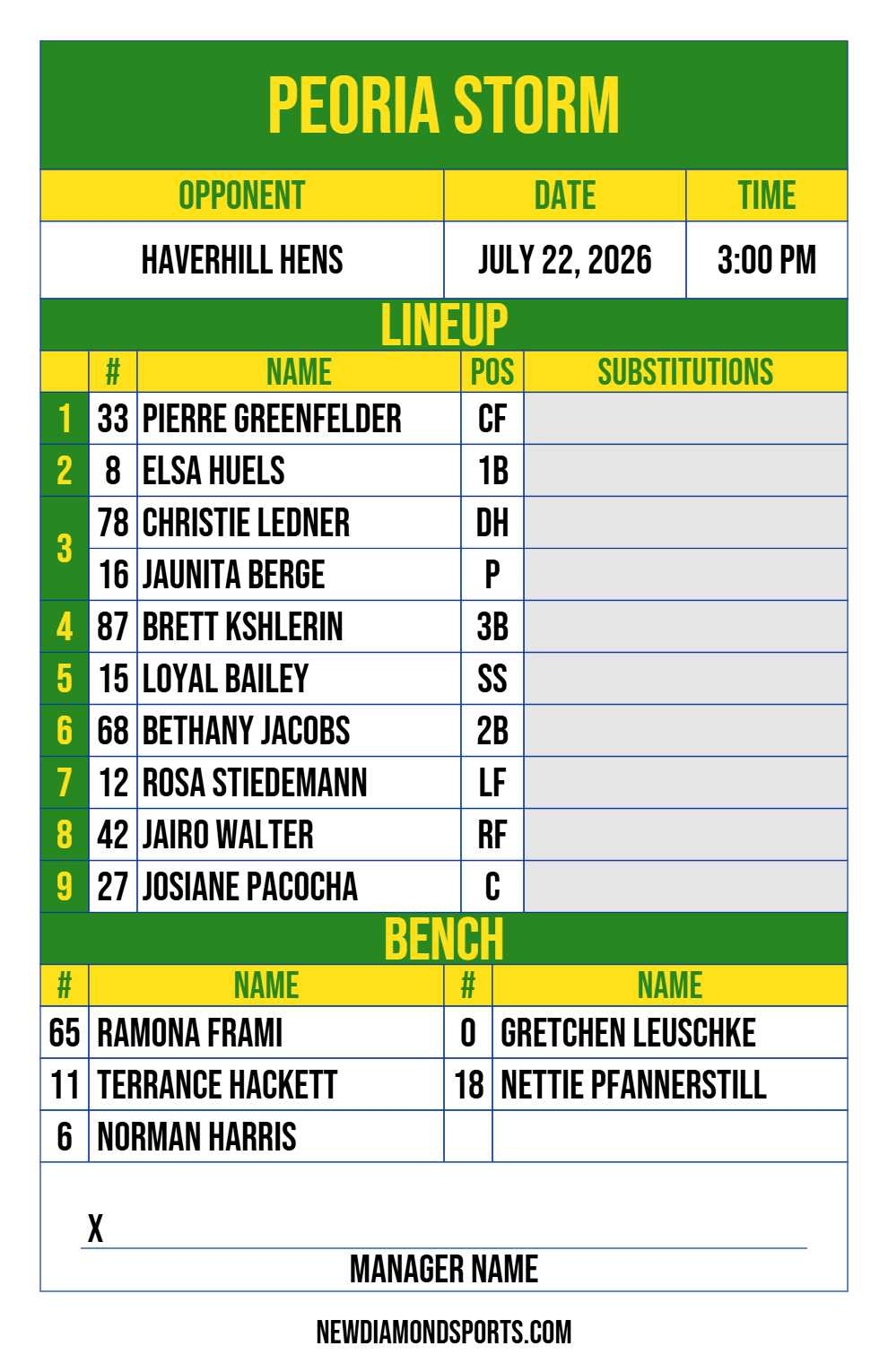 Twinned Player Lineup Card
