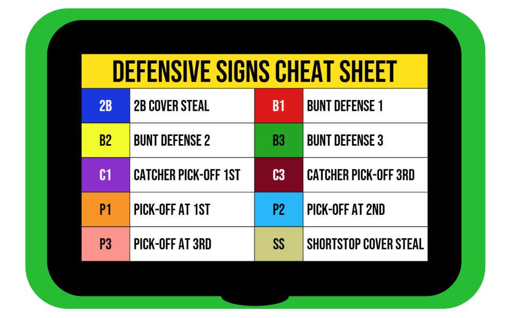 Player Cheat Sheets featured 1