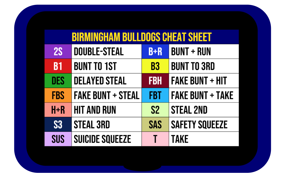 Player Cheat Sheets featured 3