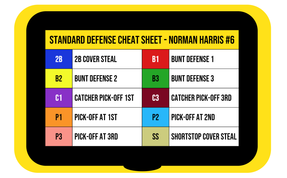 Player Cheat Sheets featured 4