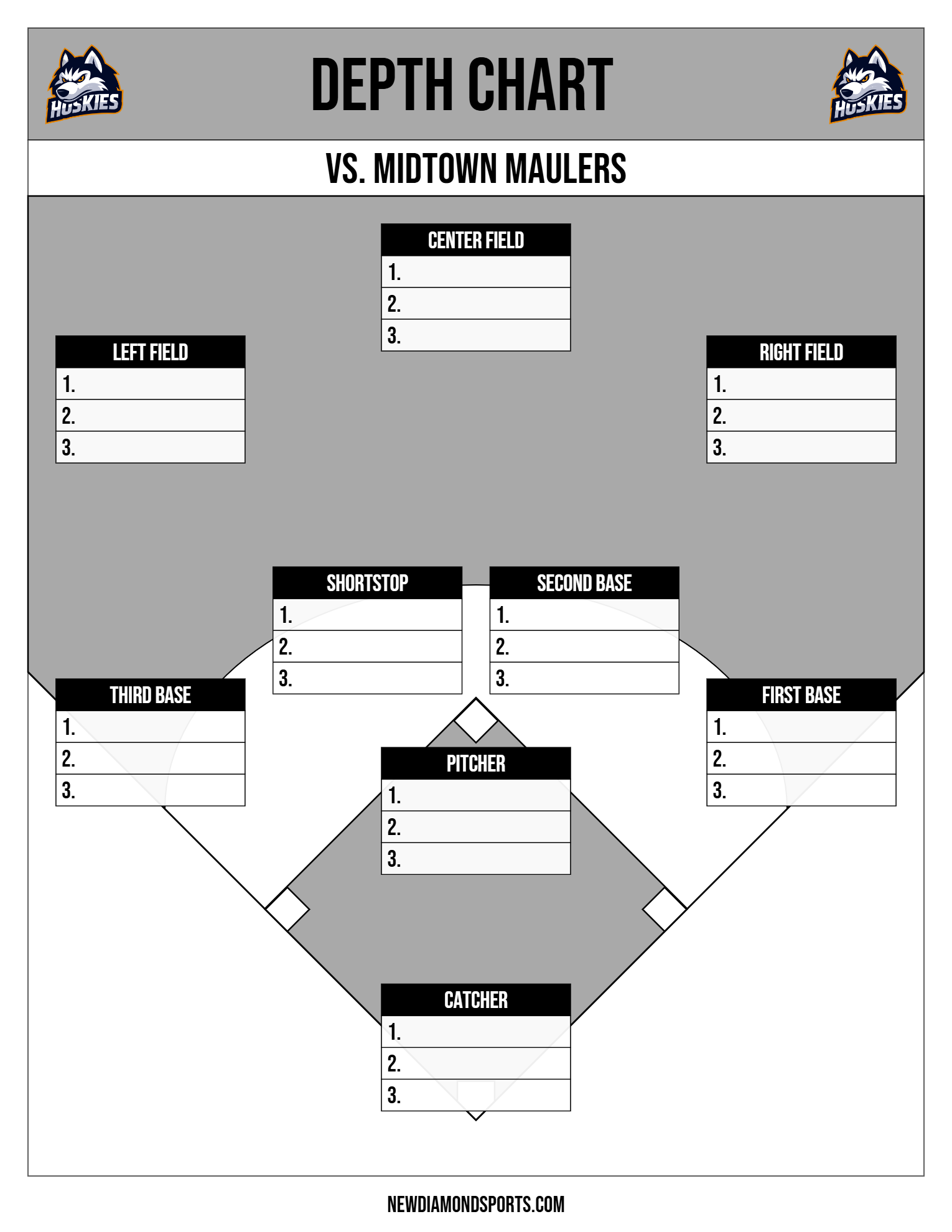 Depth Charts featured 4