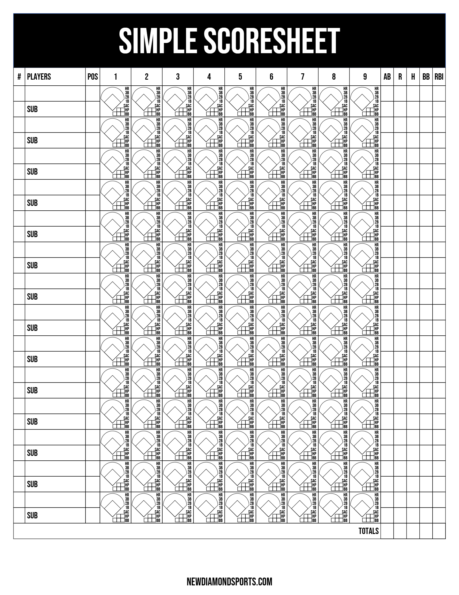 Score Sheets featured 1
