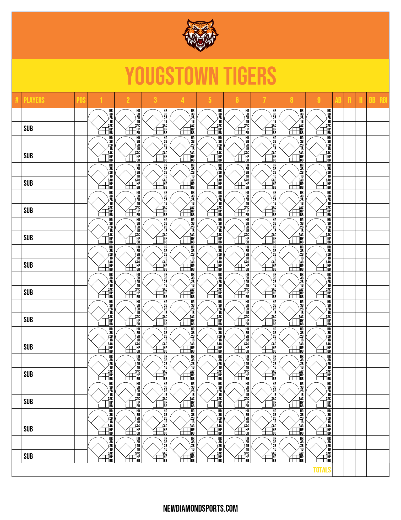 Score Sheets featured 3