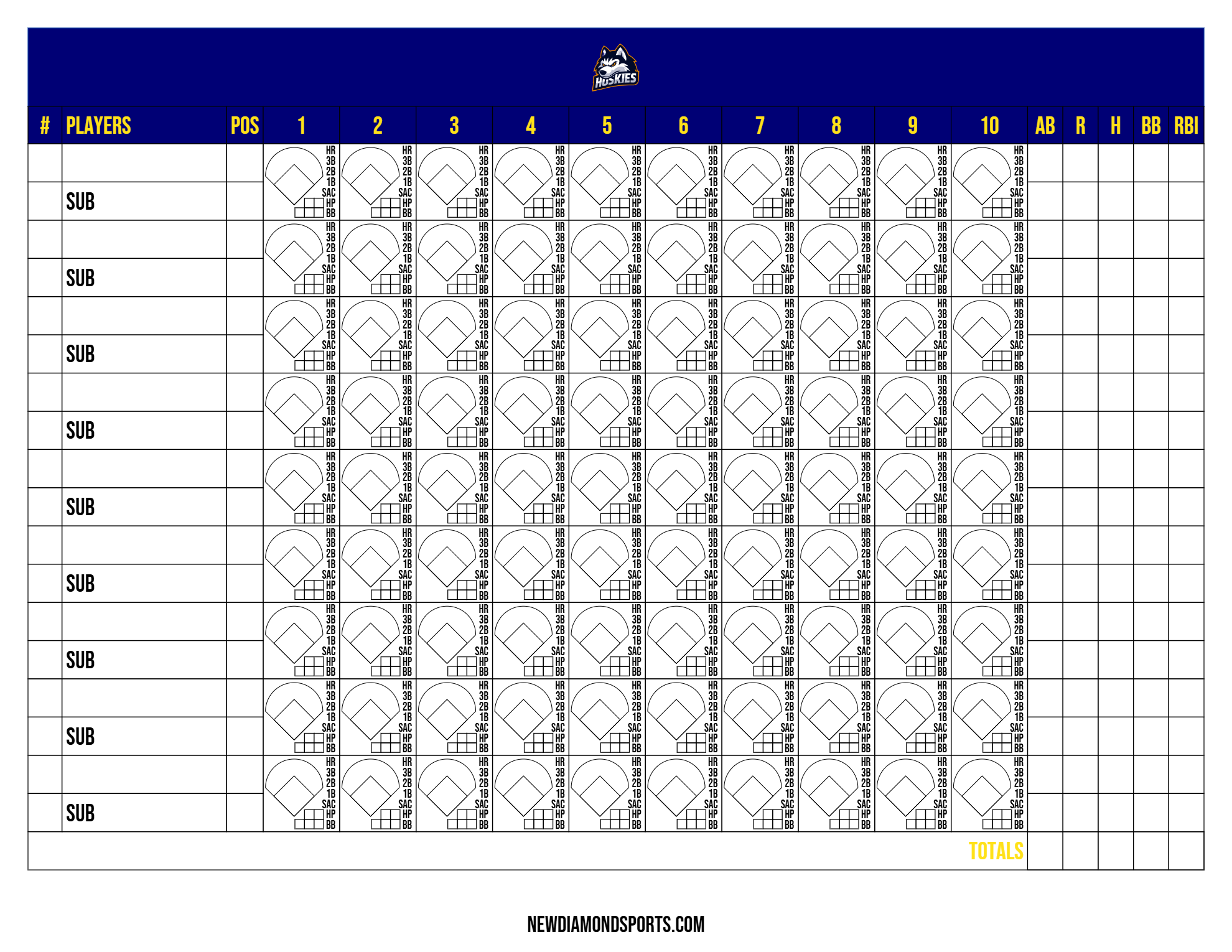 Score Sheets featured 5