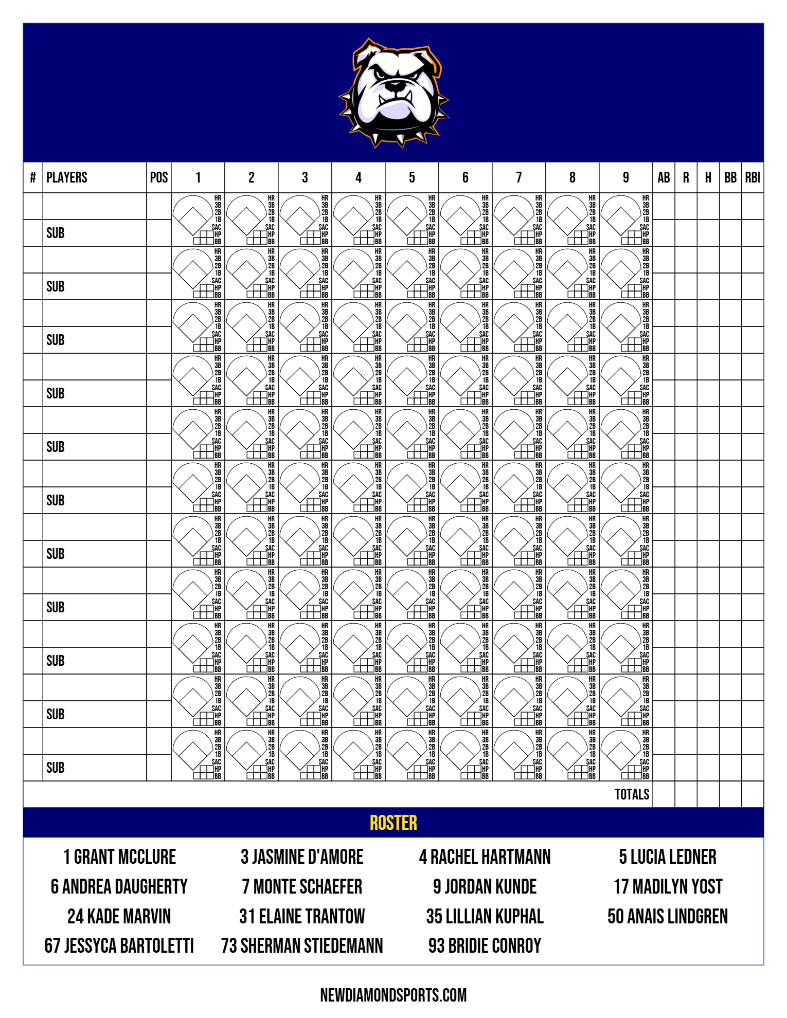 Score Sheets featured 6