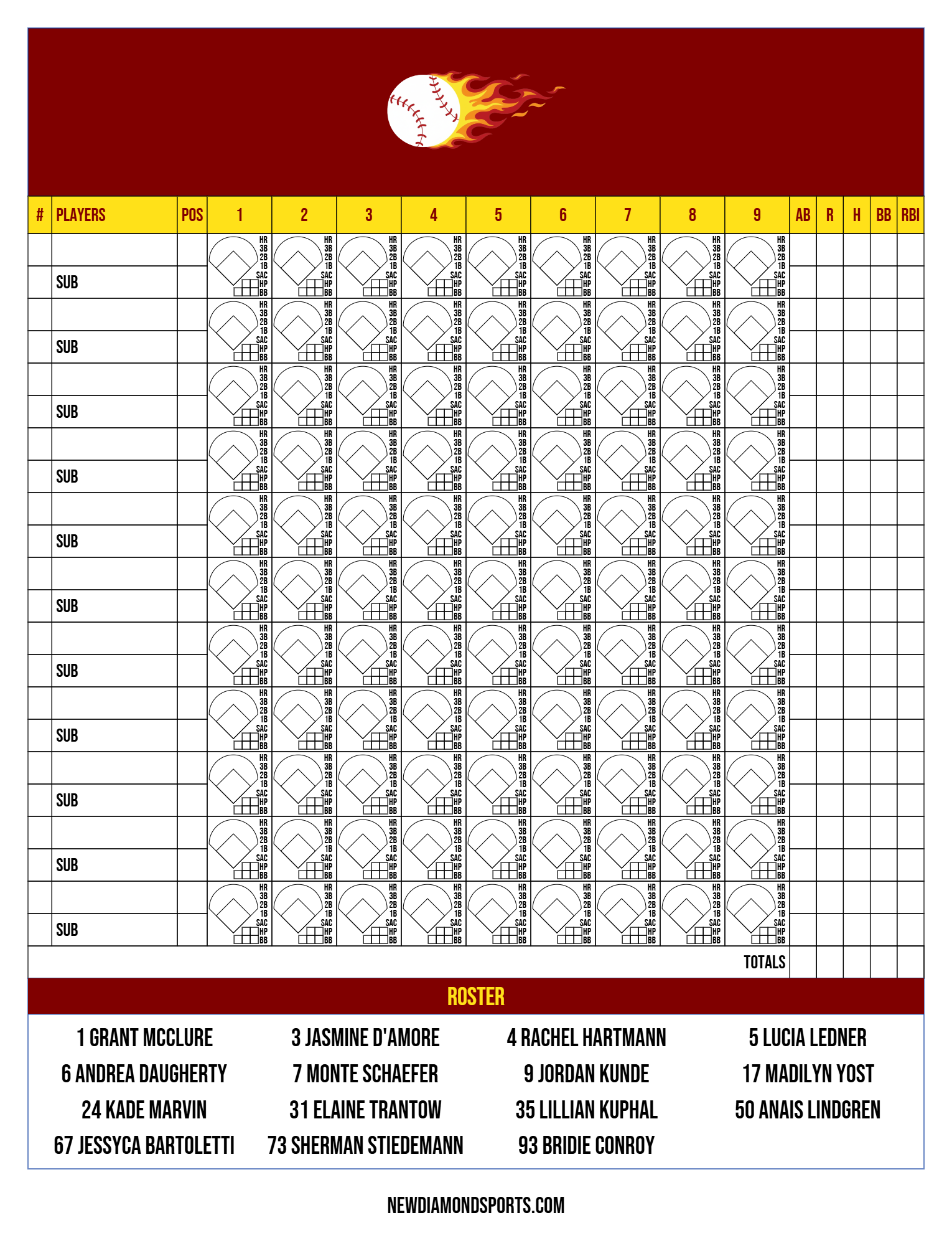Score Sheets featured 4