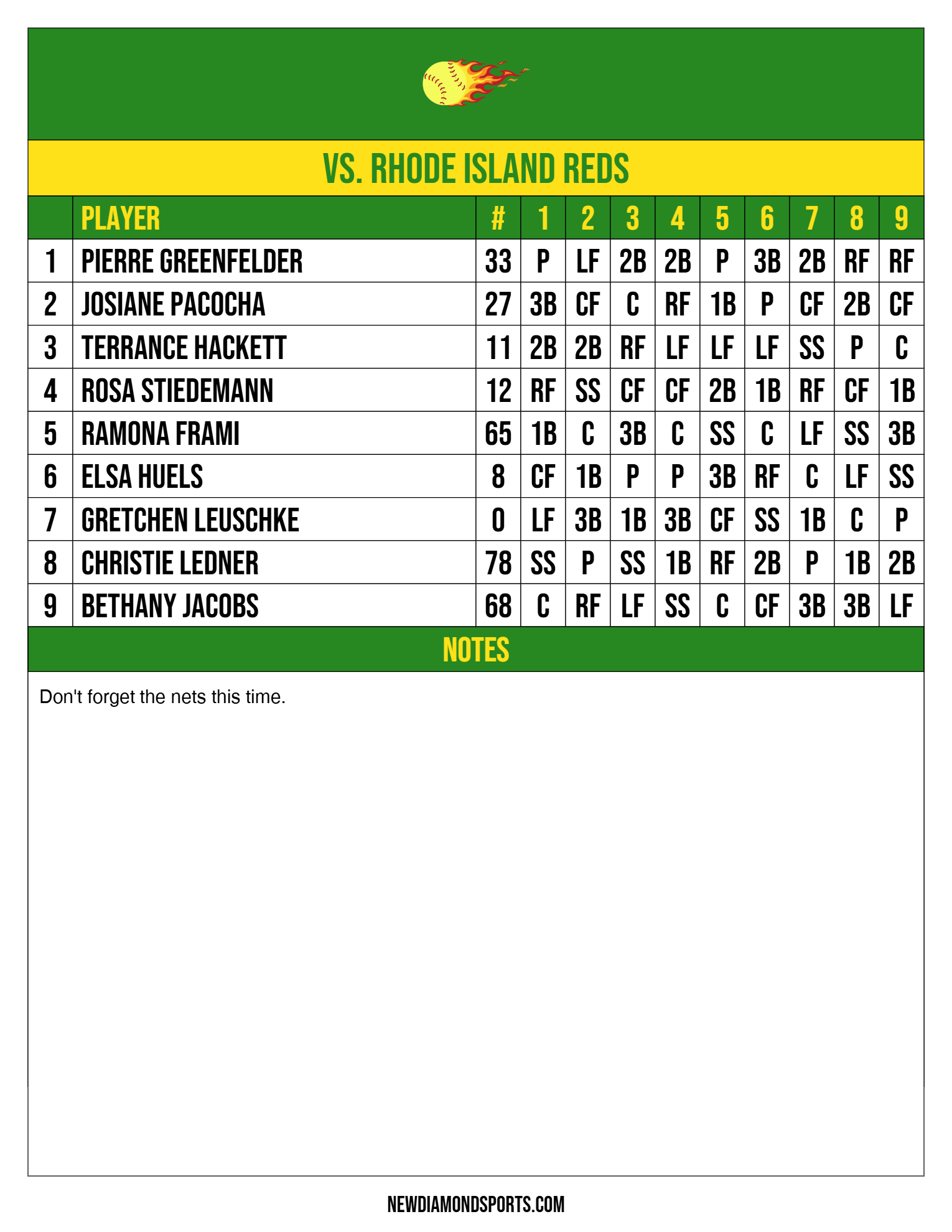 Defensive Lineups featured 4