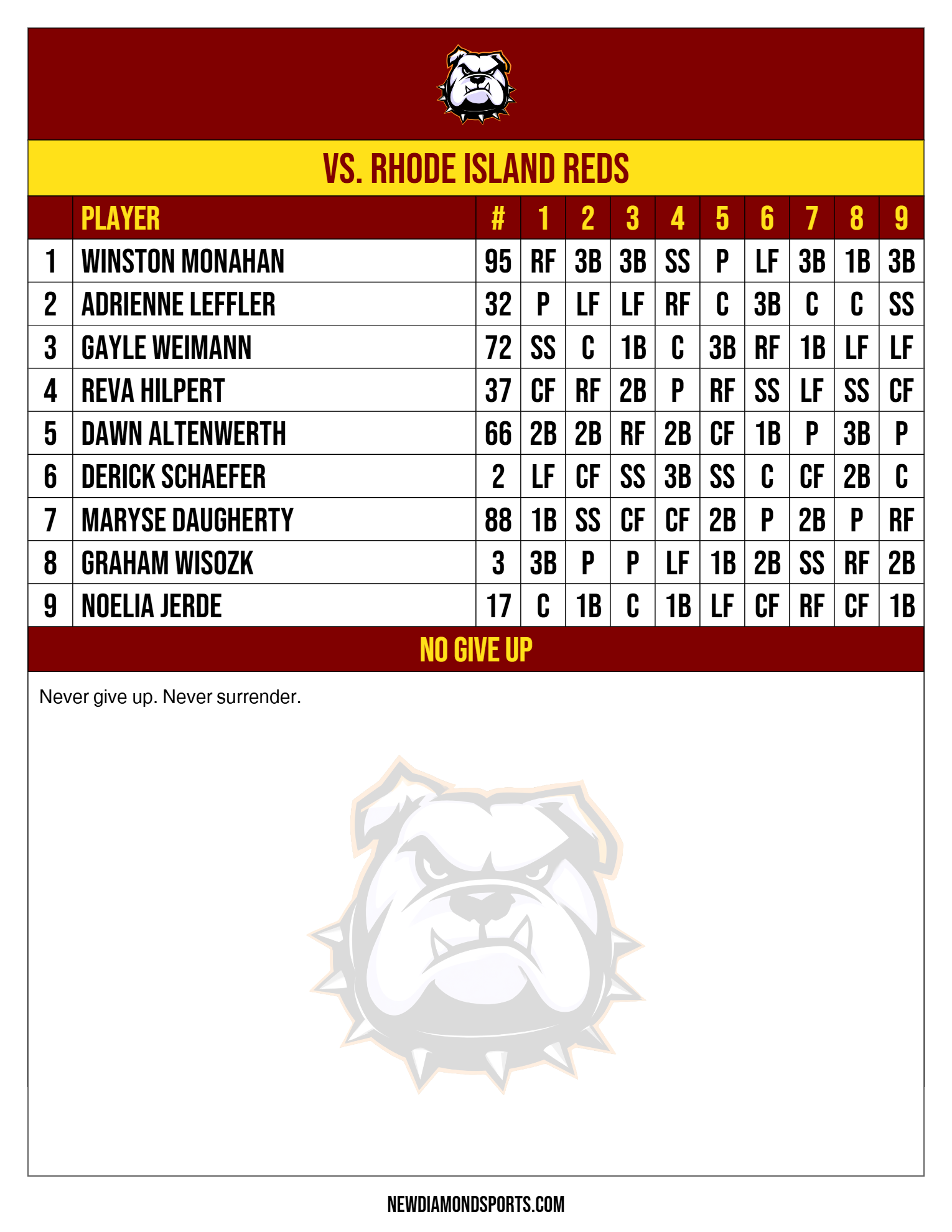 Defensive Lineups featured 6