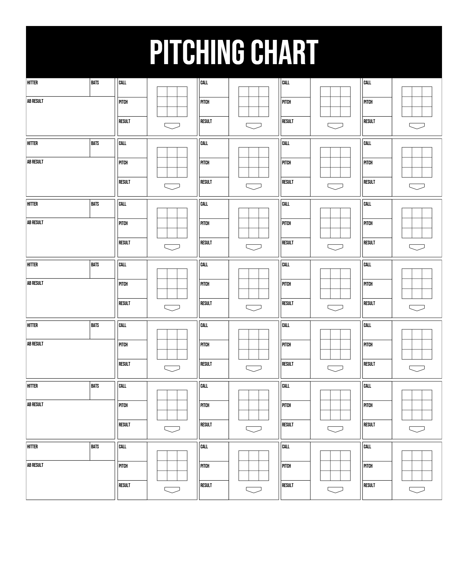 Pitching Charts
