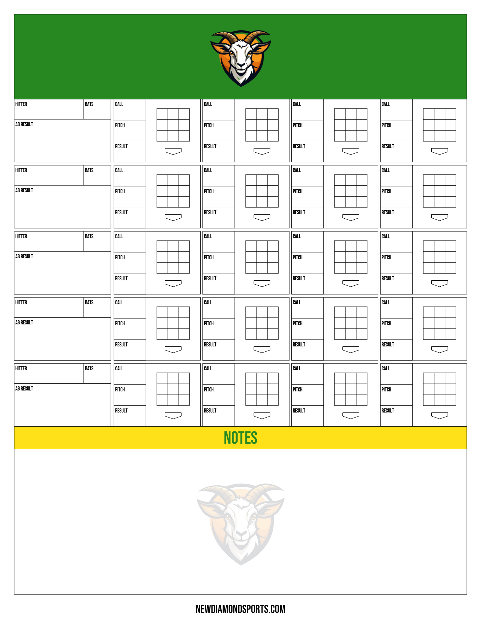 Pitching Charts featured 5