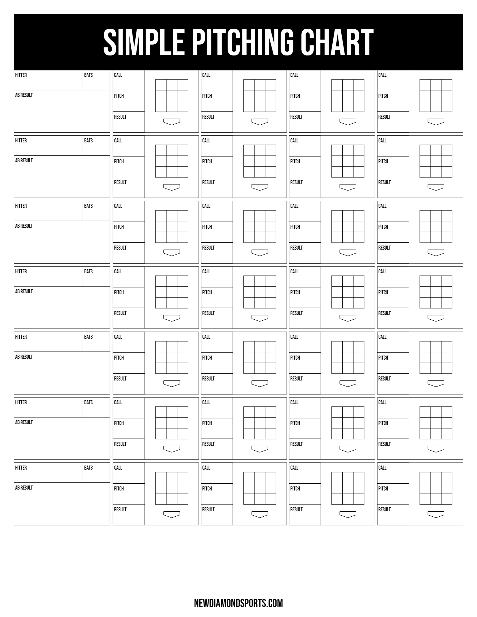 Pitching Charts featured 1