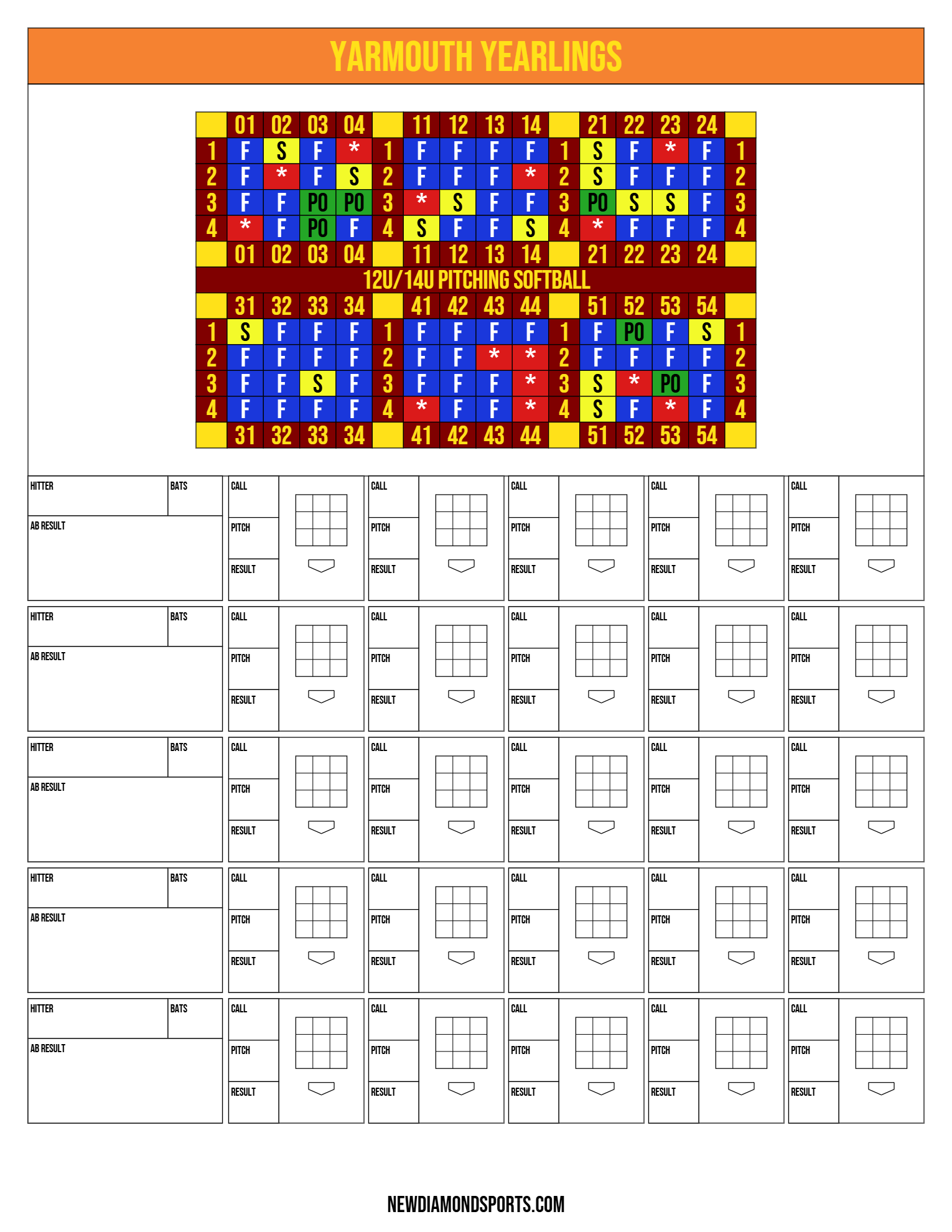 Pitching Charts featured 3